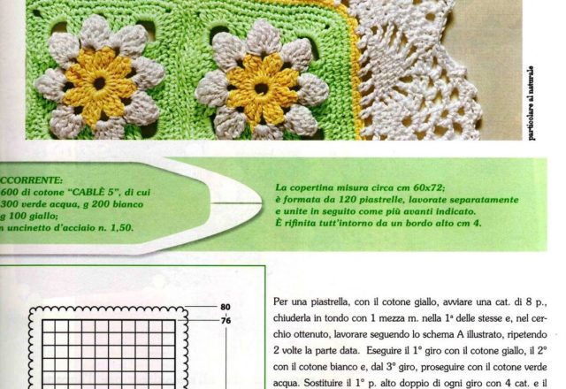 crochet baby blanket green daisies (1)