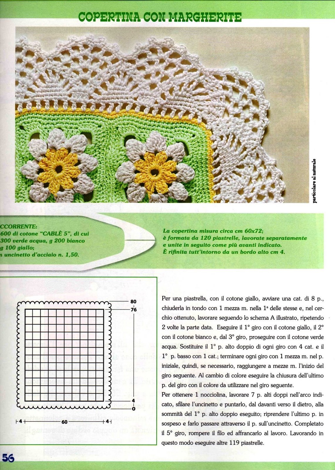 crochet baby blanket green daisies (1)