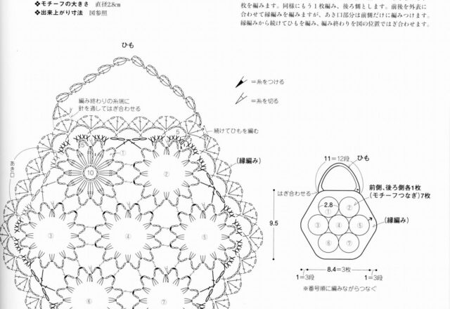 crochet bag soap nut (2)