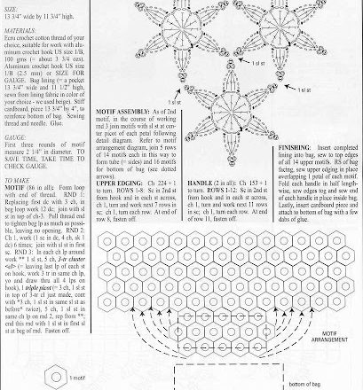 crochet bag white flowers (2)