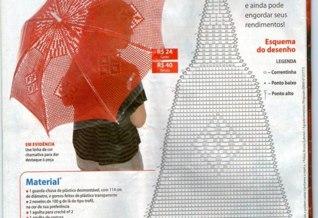 crochet big red umbrella