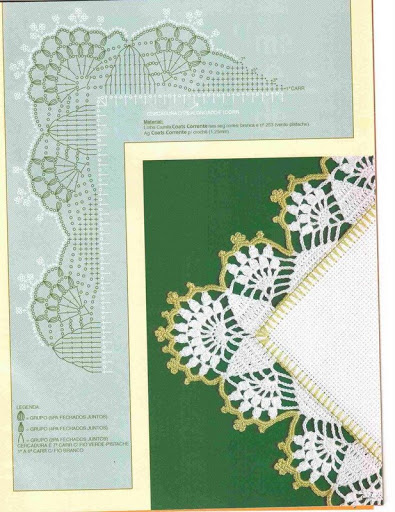 crochet border angle small fans