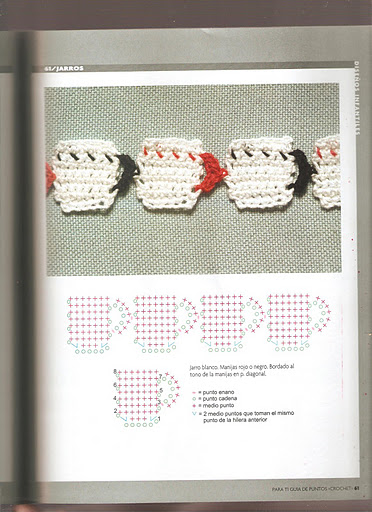 crochet border cups