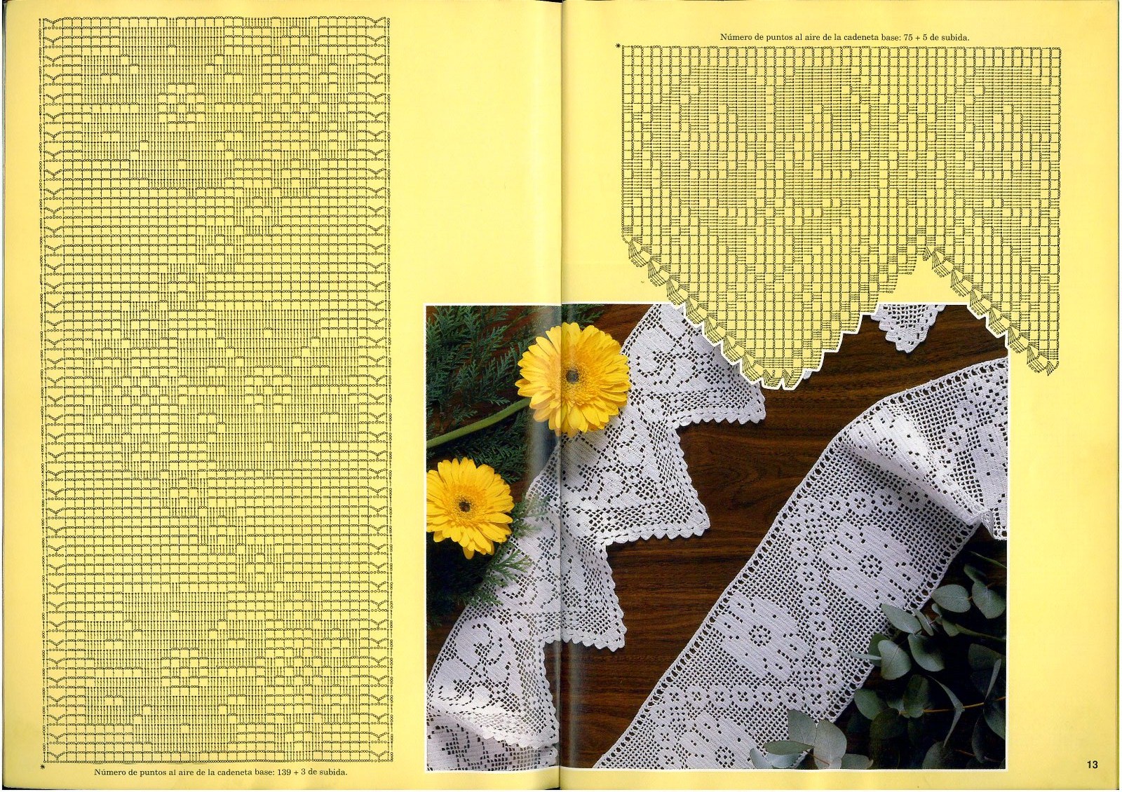 crochet border pine cones