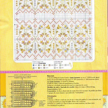 crochet border sunflowers (2)