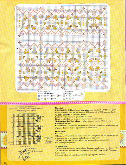 crochet border sunflowers (2)