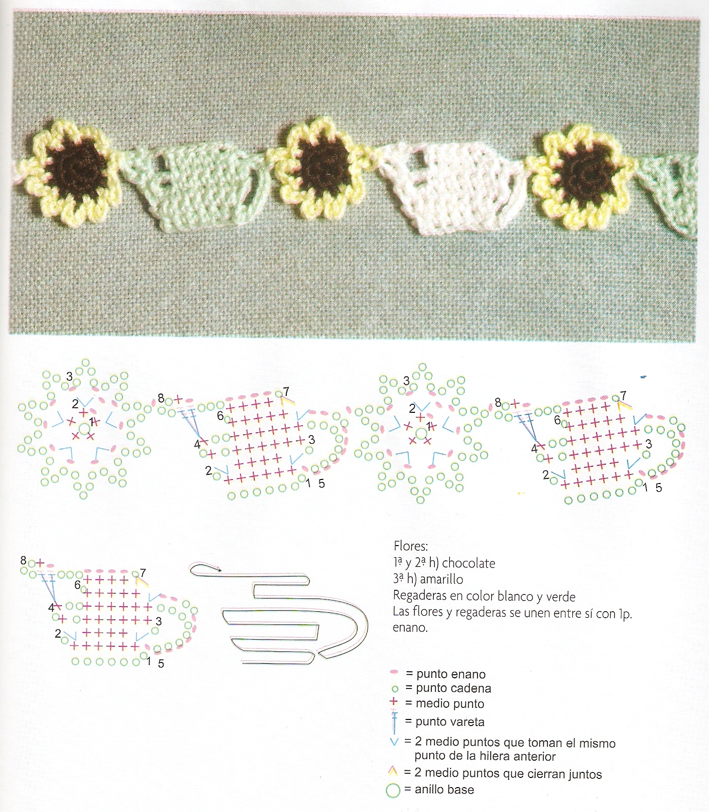 crochet border watering sunflowers
