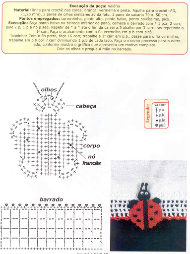 crochet border with ladybirds (2)