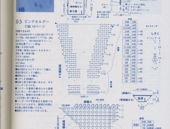 crochet box clothespins (2)
