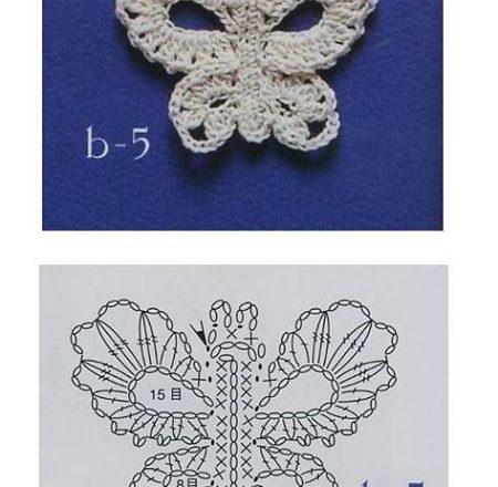 crochet butterfly flat application