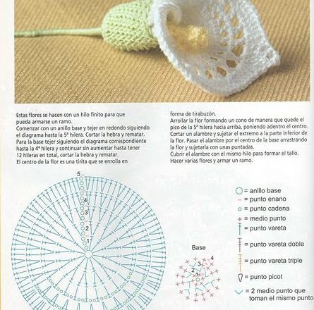 crochet calla