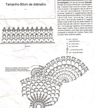 crochet carpet doily (2)