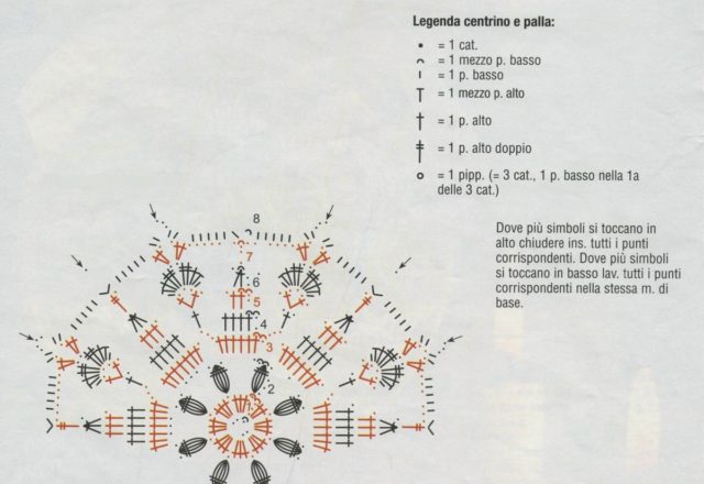 crochet christmas balls (2)