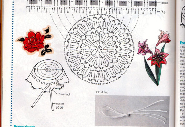 crochet cover jar with ribbon