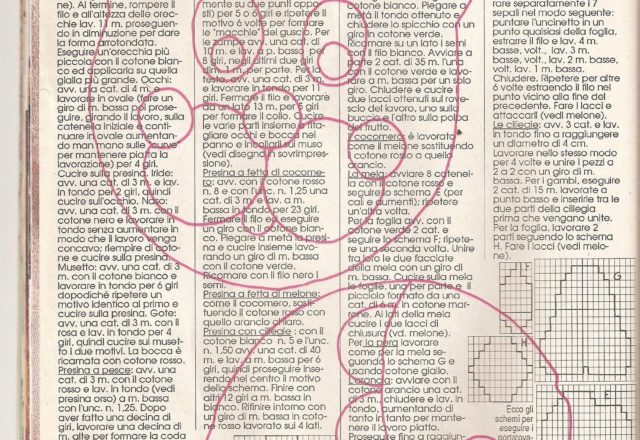 crochet cover jars fruit (2)