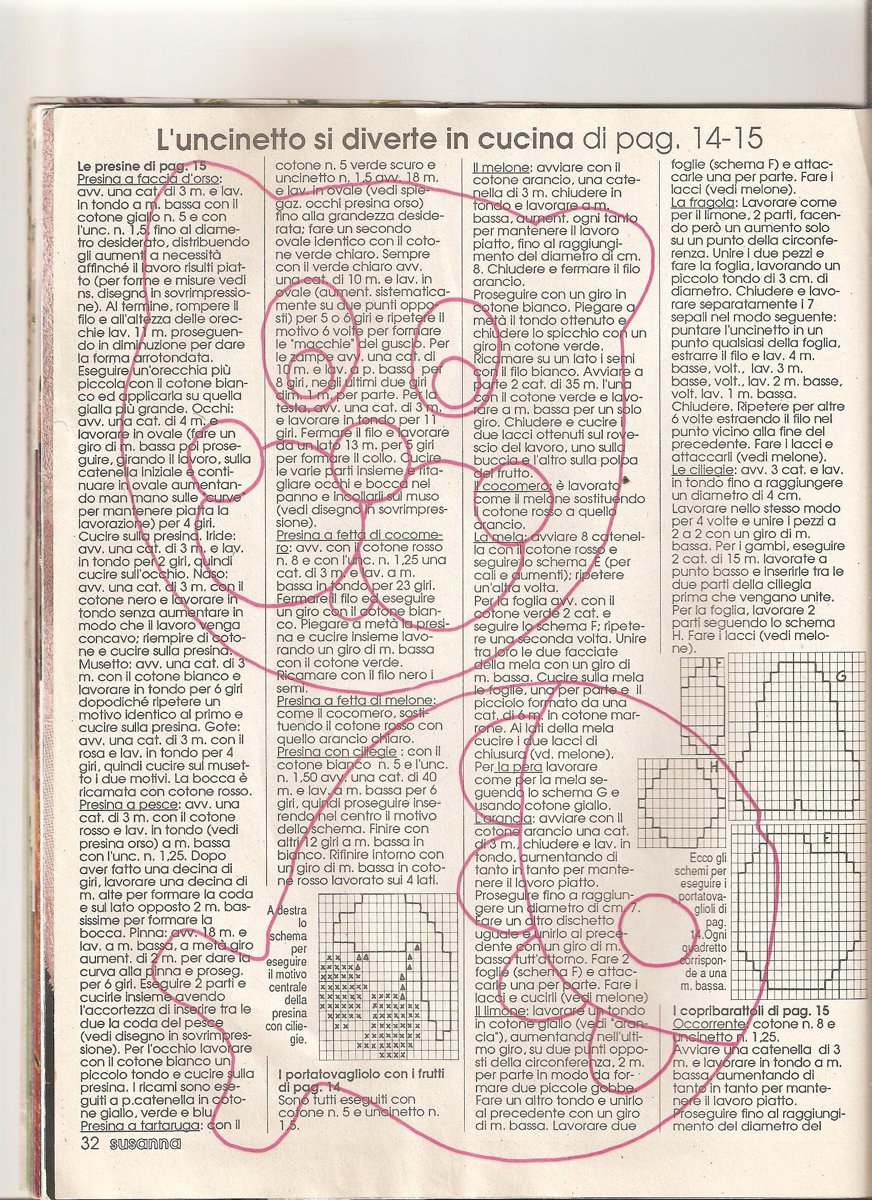 crochet cover jars fruit (2)