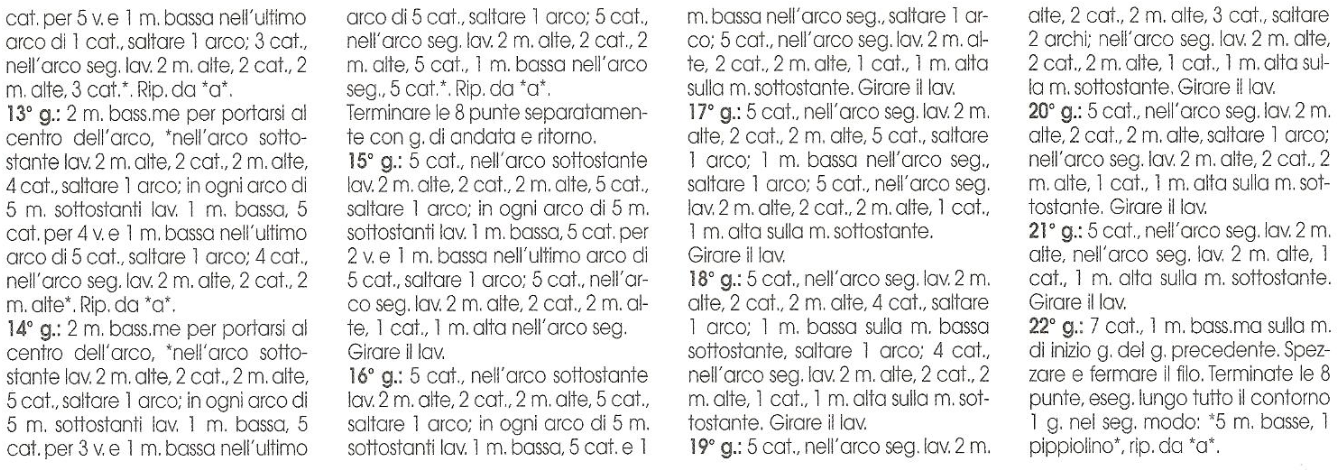 crochet cradle Favor (3)