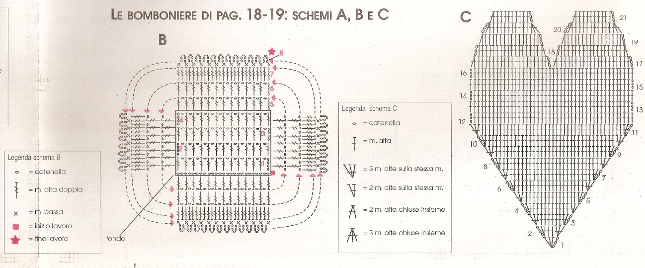 crochet cradle Favor (4)