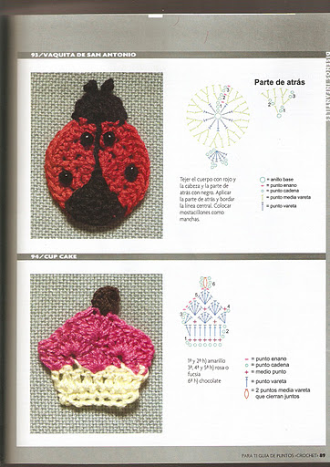 crochet cup cake application