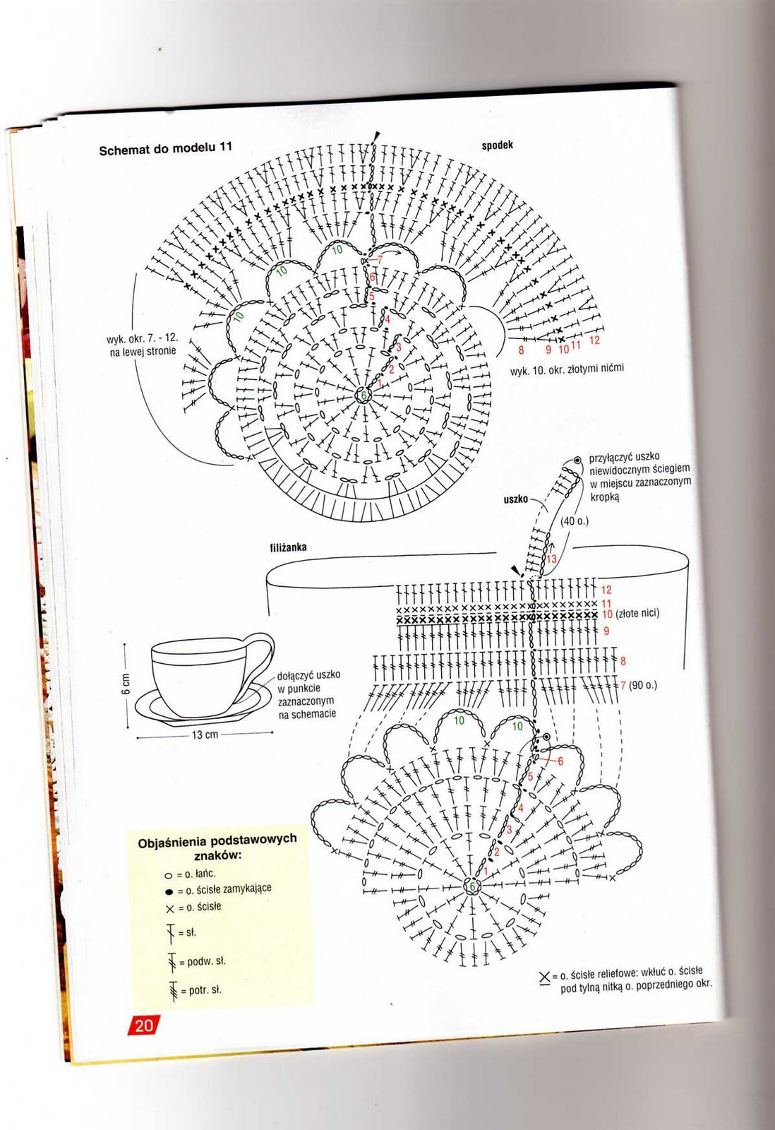 crochet cup starched (2)