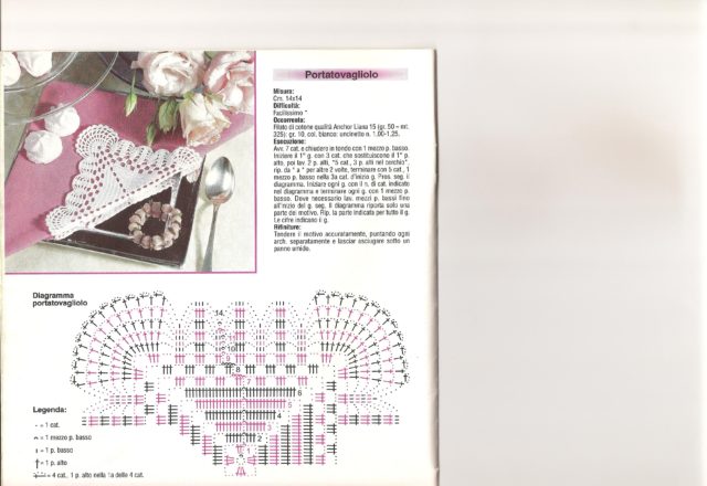 crochet doily napkin