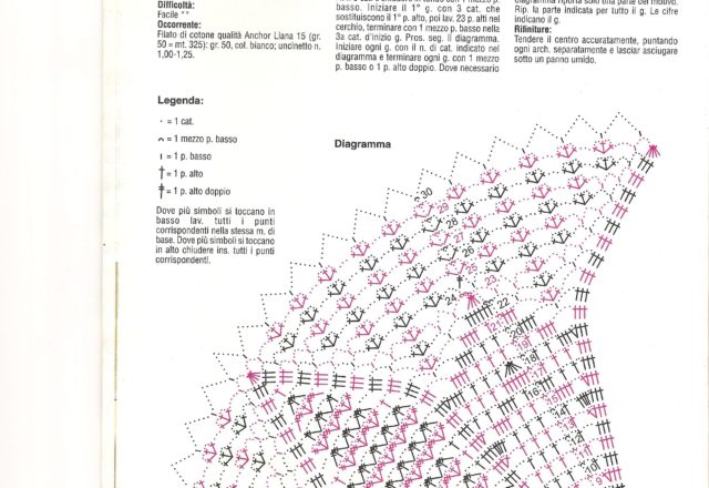 crochet doily watermark (2)