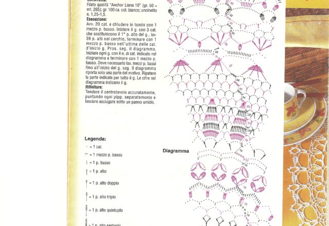 crochet doily watermark effect (2)