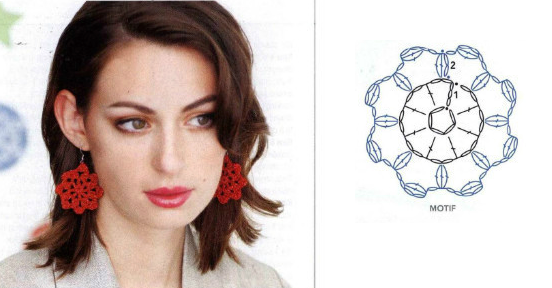 crochet earrings rounded