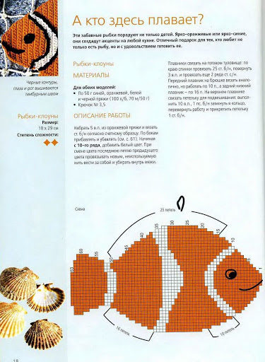 crochet fish potholder (2)