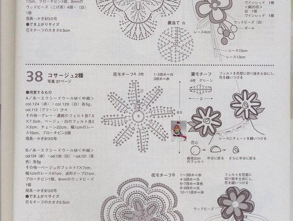 crochet flower and berries brooch (2)