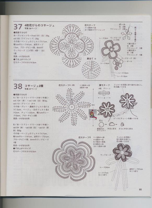 crochet flower and berries brooch (2)