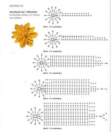 crochet flower dahlia (2)