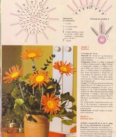 crochet flower gerbera