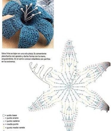 crochet flower longs petals