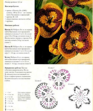 crochet flower pansy