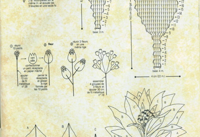 crochet flower poinsettia (5)