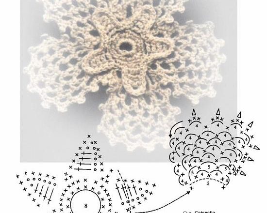 crochet flower pot application