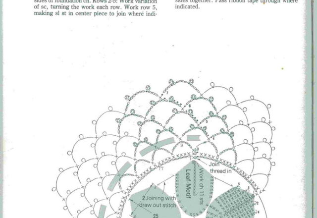 crochet flowers and leavescover jar (2)