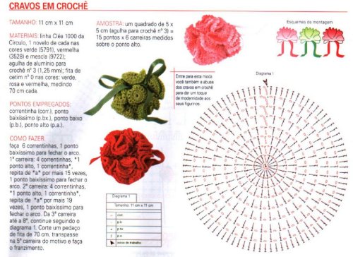 crochet flowers carnations