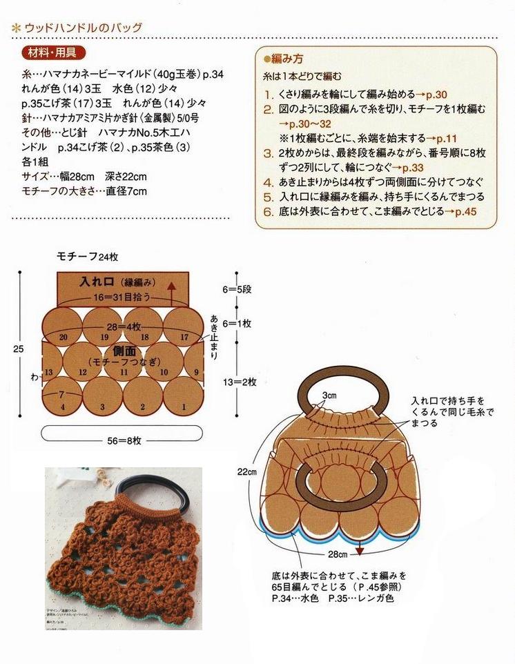 crochet handbag modules round (2)
