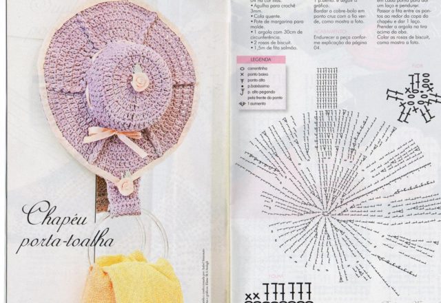 crochet hat hanging dishtowels
