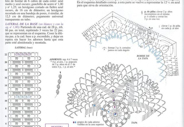 crochet hexagonal box starched (2)