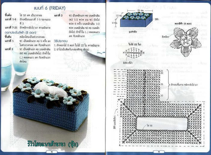 crochet kleenex holder blue flowers