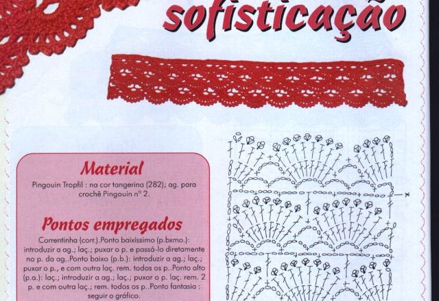 crochet lace border effect