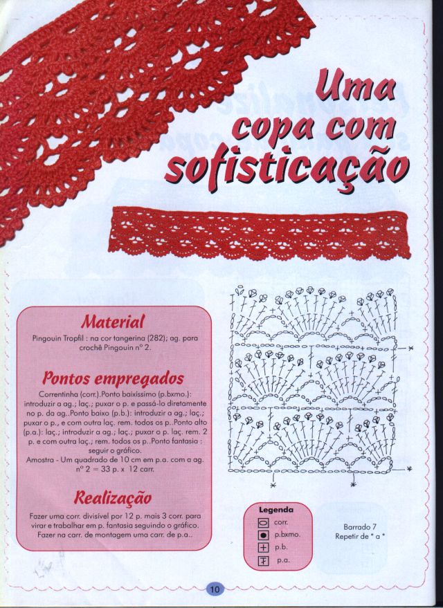 crochet lace border effect