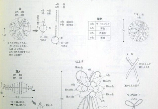 crochet leaves and berries brooch bouquet (2)
