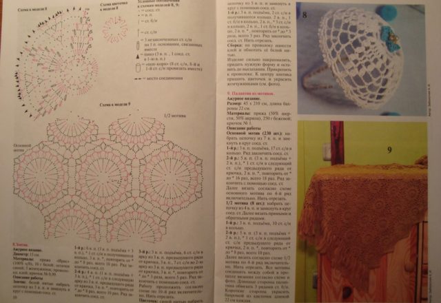 crochet mini umbrella starched