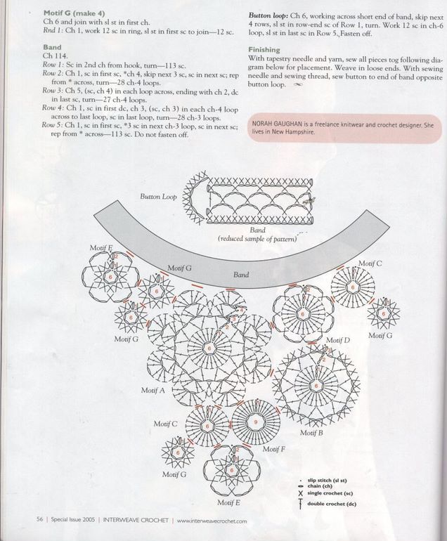 crochet necklace cascade of flowers (2)