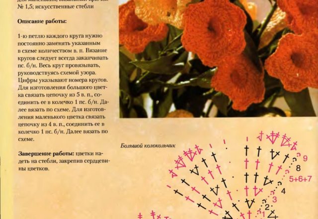 crochet orange flowers bell