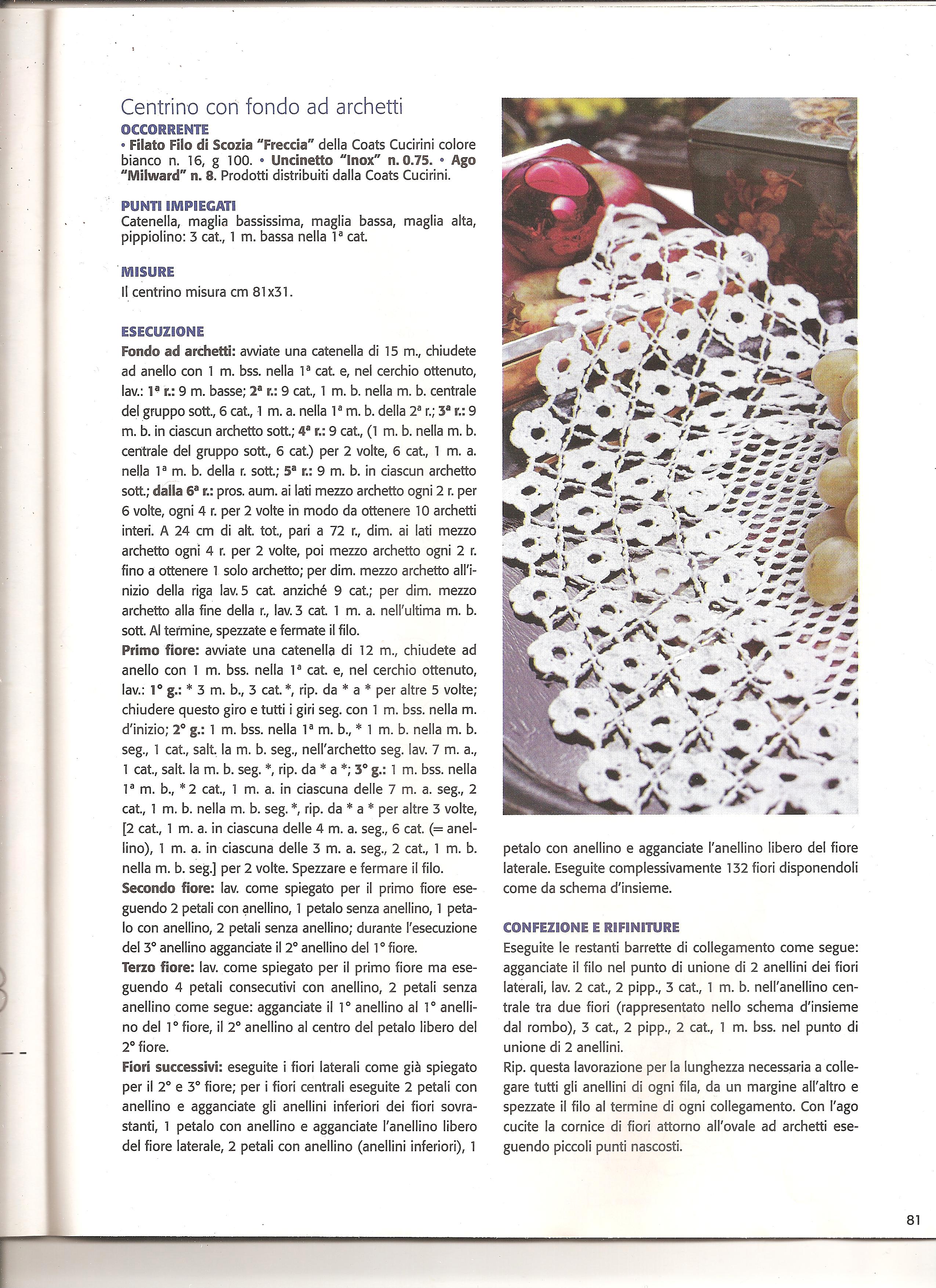 crochet oval doily flowers (2)